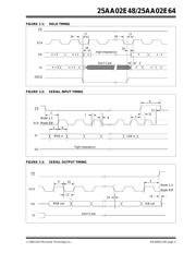 25AA02E64T-I/OT datasheet.datasheet_page 5