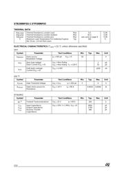 STB200NF03 datasheet.datasheet_page 2