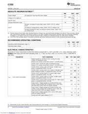 CC2533F96RHAT datasheet.datasheet_page 4