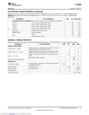 CC2533F96RHAT datasheet.datasheet_page 5