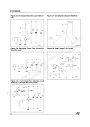 STW14NM50 datasheet.datasheet_page 6