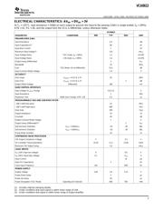 VCA8613YT datasheet.datasheet_page 3