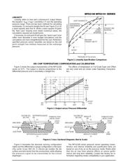 MPX2100 datasheet.datasheet_page 3