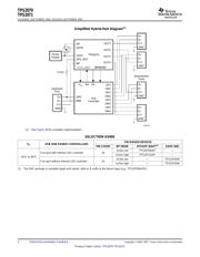 TPS2070DAPG4 数据规格书 2