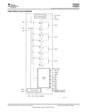 TPS2070DAPG4 数据规格书 3