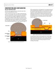 SFH617A-2X009 datasheet.datasheet_page 3