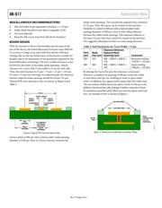 SFH617A-2X009 datasheet.datasheet_page 6