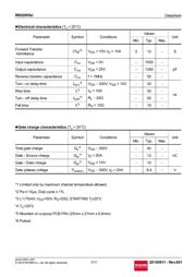 R6020KNJTL datasheet.datasheet_page 3