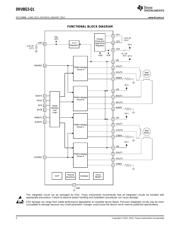 DRV8823-Q1 datasheet.datasheet_page 2