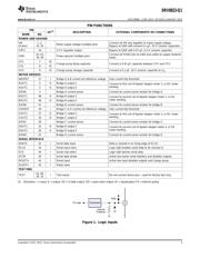 DRV8823-Q1 datasheet.datasheet_page 3