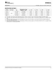 DRV8823-Q1 datasheet.datasheet_page 5