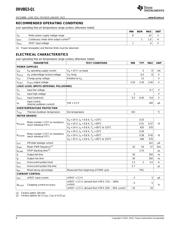 DRV8823-Q1 datasheet.datasheet_page 6