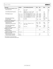 ADN8833ACPZ-R2 datasheet.datasheet_page 6