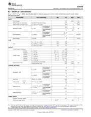 BUF634T 数据规格书 5