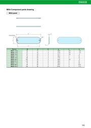 MXA2500EL-B datasheet.datasheet_page 6