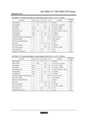 BA178M24FP-E2 datasheet.datasheet_page 4