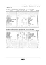 BA178M24FP-E2 datasheet.datasheet_page 6