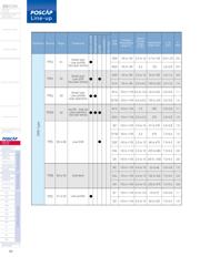 16TQC33M datasheet.datasheet_page 1