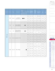 16TQC33M datasheet.datasheet_page 2