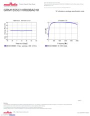 GRM1555C1HR80BA01D 数据规格书 4
