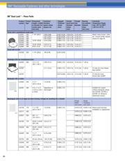 SJ3550 datasheet.datasheet_page 5