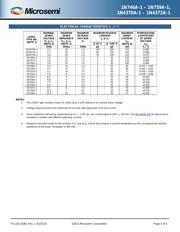 JAN1N752A-1 datasheet.datasheet_page 3