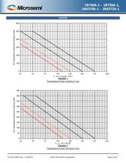 JANTX1N758A-1 datasheet.datasheet_page 4