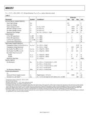 ADG3257BRQZ-REEL7 datasheet.datasheet_page 4