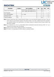 RT8299GSP datasheet.datasheet_page 5