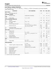 TPS40077EVM-001 datasheet.datasheet_page 4