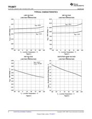 TPS40077EVM-001 datasheet.datasheet_page 6