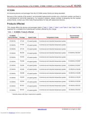 XC4013XL-1HT144C datasheet.datasheet_page 2