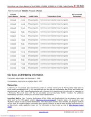 XC4013XL-1HT144C datasheet.datasheet_page 4