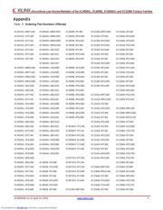 XC4013XL-1HT144C datasheet.datasheet_page 5