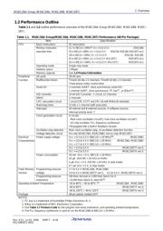 M30260F3AGP#U3A datasheet.datasheet_page 4