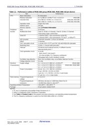 M30260F3AGP#U3A datasheet.datasheet_page 5