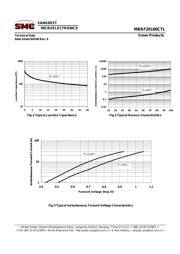 MBRF20100CTL datasheet.datasheet_page 6