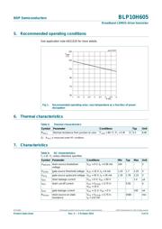 BLP10H605AZ datasheet.datasheet_page 3