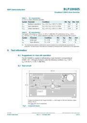 BLP10H605AZ datasheet.datasheet_page 4