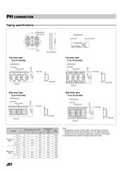 B2B-PH-SM4-TB(LF)(SN) datasheet.datasheet_page 4