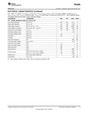 TPS2459RHBT datasheet.datasheet_page 5