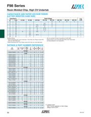 F981E105MMA datasheet.datasheet_page 2