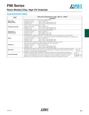 F981E105MMA datasheet.datasheet_page 3