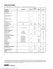 PCM1710 datasheet.datasheet_page 2