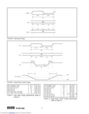 PCM1710 datasheet.datasheet_page 6