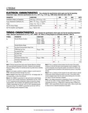 LT8584IFE#TRPBF datasheet.datasheet_page 4