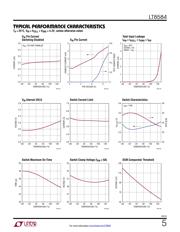 LT8584IFE#TRPBF datasheet.datasheet_page 5