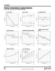 LT8584IFE#TRPBF datasheet.datasheet_page 6