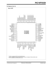 PIC18F6620-E/PT datasheet.datasheet_page 5