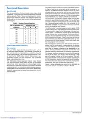 ADC0809CCV datasheet.datasheet_page 5